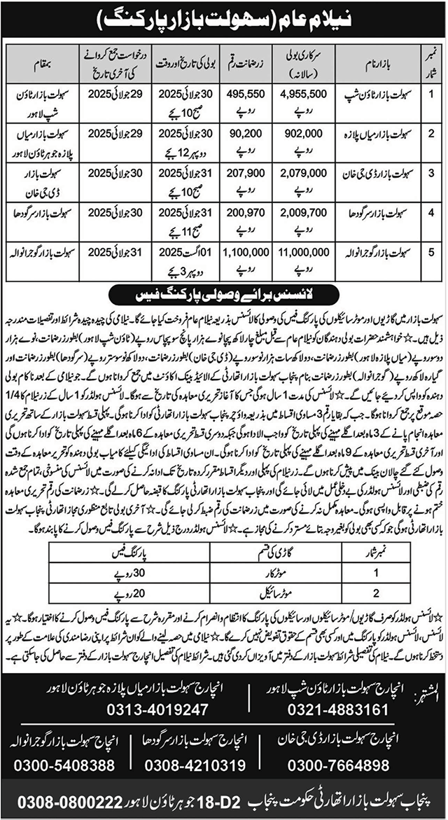 Punjab Sahulat Bazar Authority Lahore Tender Notice